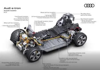 Audi e-tron (od 2018) – fotka 46
