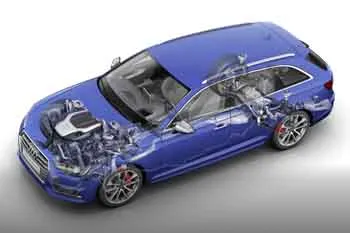 Audi S4 Avant (2016 – 2018) – fotka 6