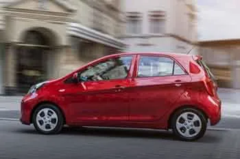 Kia Picanto (2015 – 2017) – fotka 8