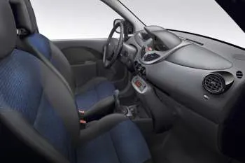 Renault Twingo (2012 – 2014) – fotka 6
