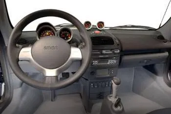 Smart roadster (2003 – 2006) – fotka 10