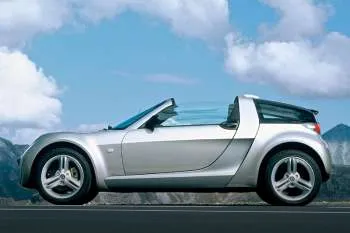 Smart roadster-coupe (2003 – 2006) – fotka 4