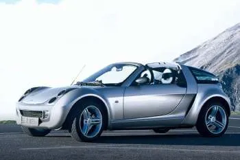 Smart roadster-coupe (2003 – 2006) – fotka 5