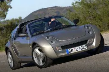Smart roadster-coupe (2003 – 2006) – fotka 6