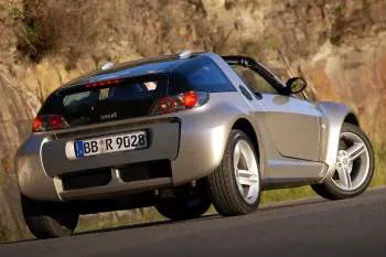 Smart roadster-coupe (2003 – 2006) – fotka 7